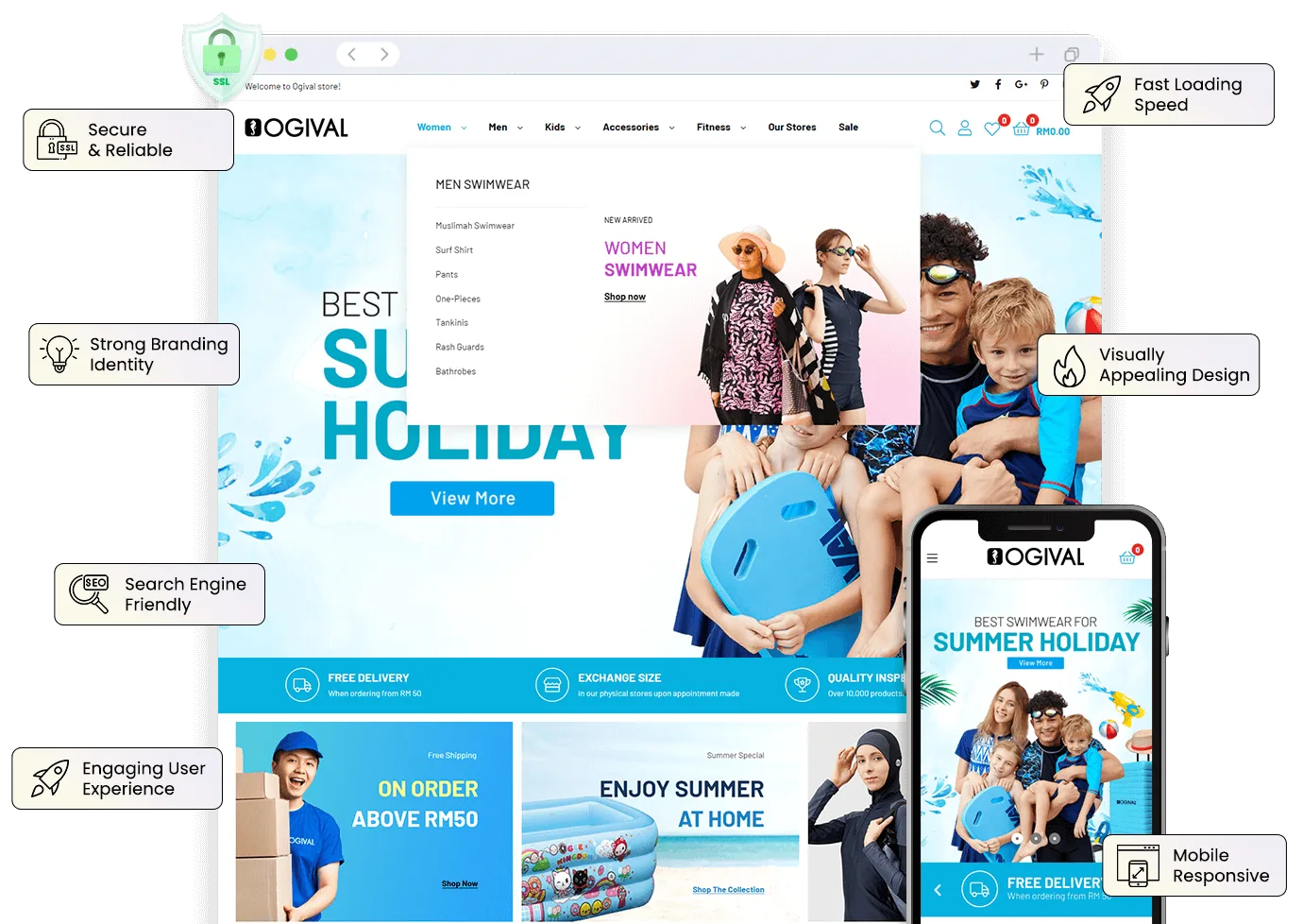 good website design malaysia