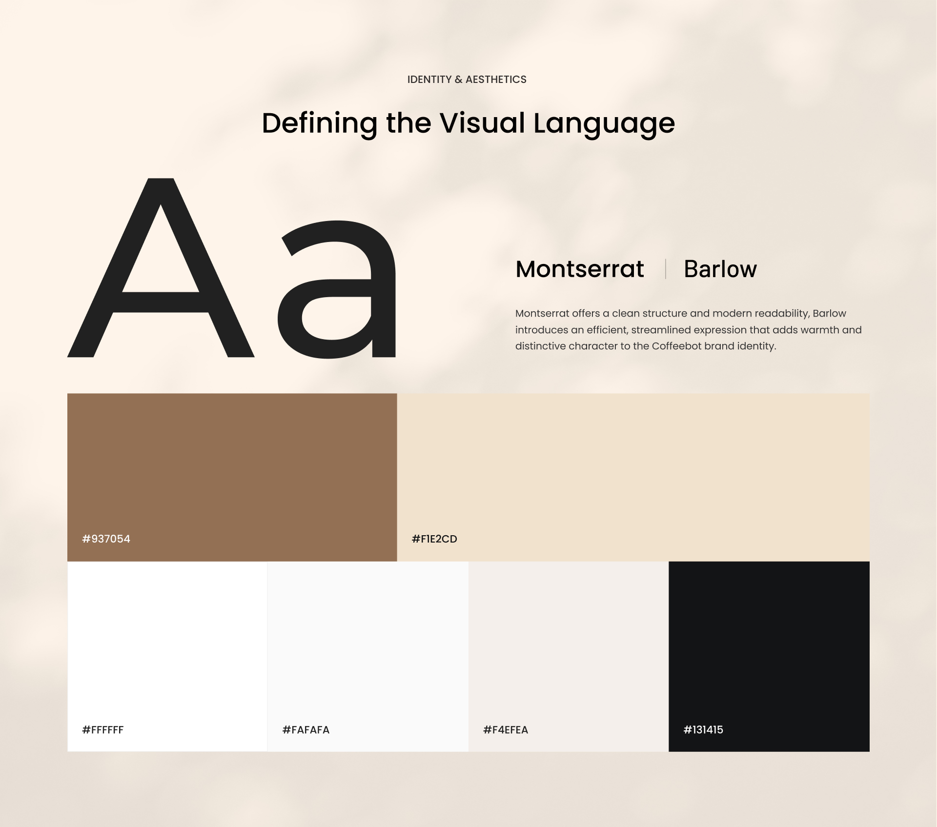 coffeebot visual language 2