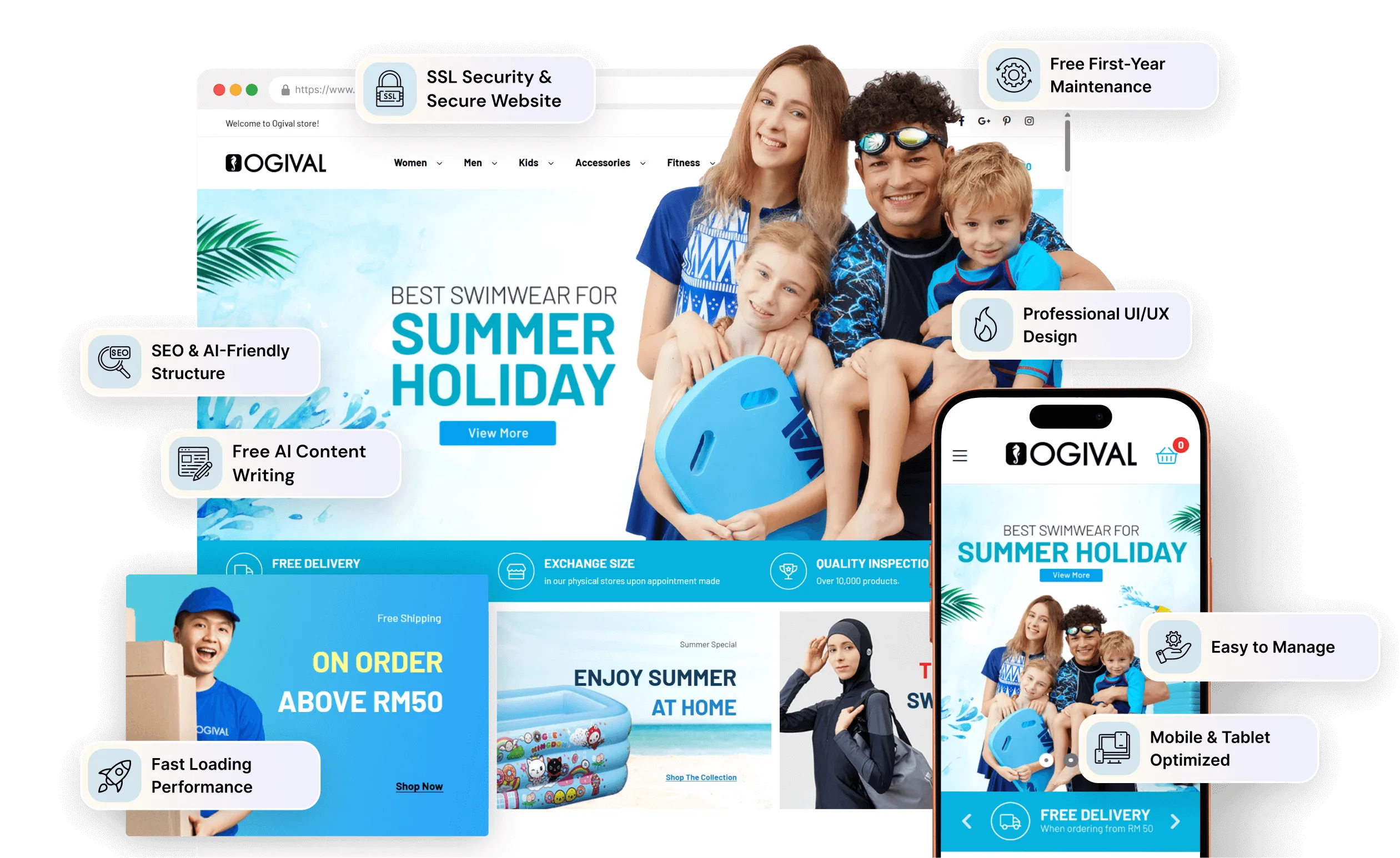 we build fast seo user friendly websites