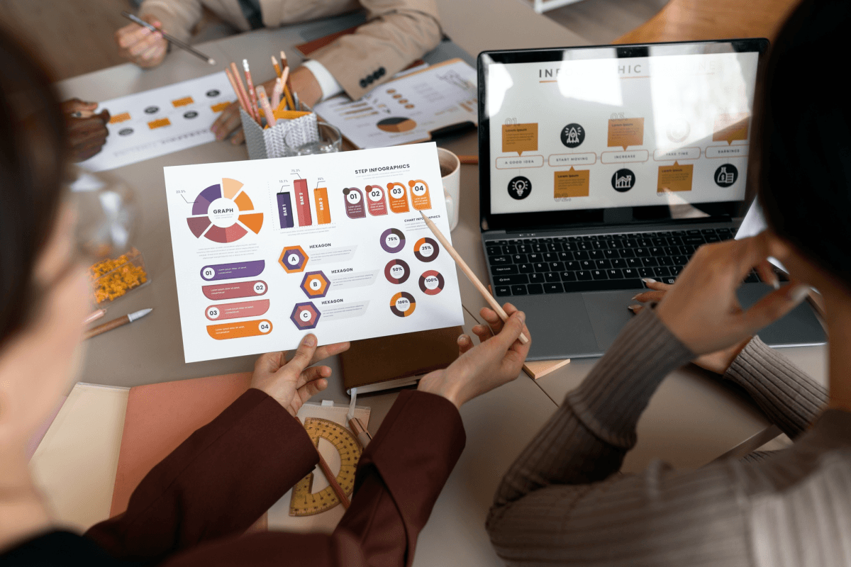 Comprehensive Analysis of Marketing Trends in 2026