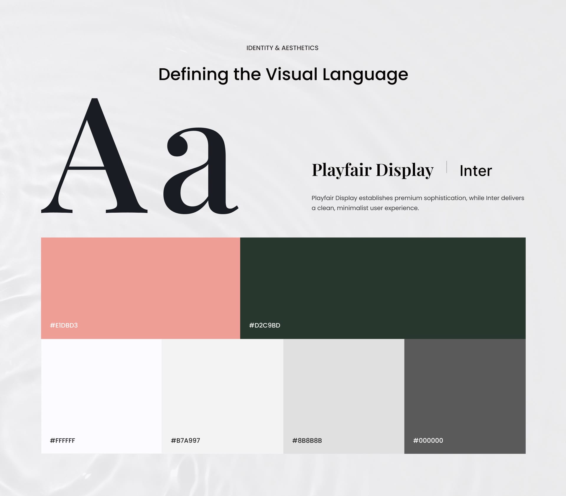 skin by artistry lab visual language