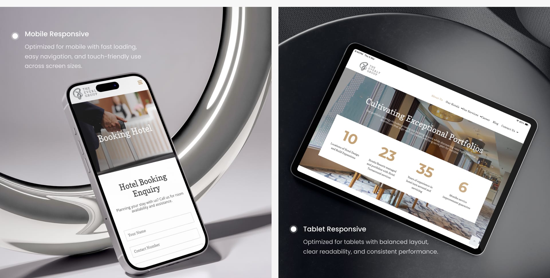 the everly group interactive device responsive